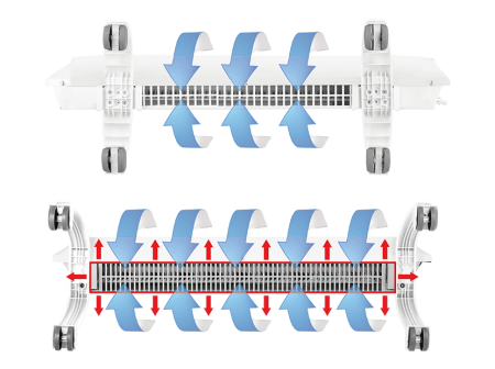Модуль отопительный Ballu BEC/EVU-2000